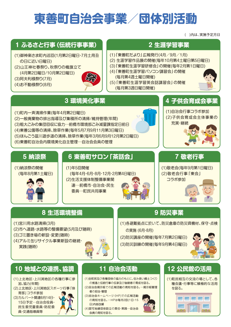 東善町自治会事業/団体別活動