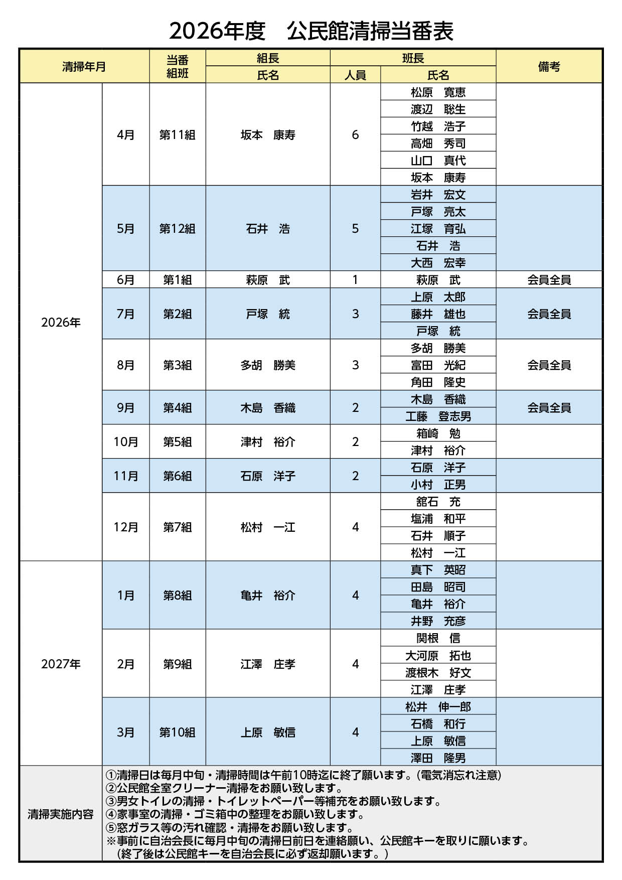 2025年度 公民館清掃当番表